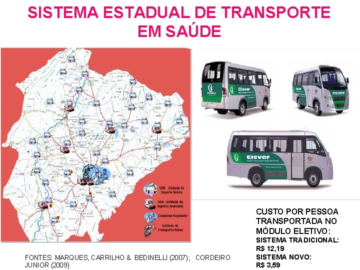 SISTEMA ESTADUAL DE TRANSPORTE EM SAÚDE CUSTO POR PESSOA TRANSPORTADA NO MÓDULO ELETIVO: FONTES: