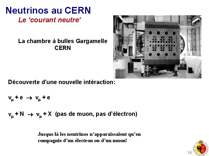 Neutrinos au CERN Le ‘courant neutre’ La chambre à bulles Gargamelle CERN Découverte d’une
