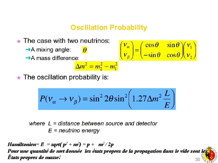 Oscillation Probability Hamiltonien= E = sqrt( p 2 + m 2) = p +