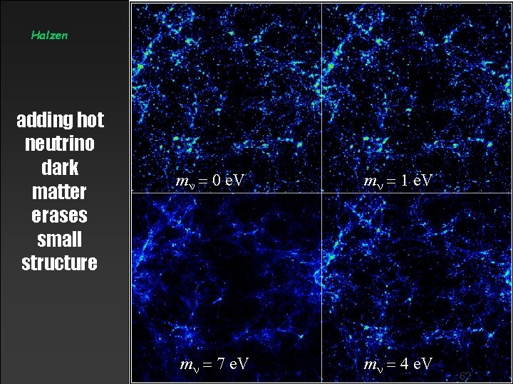 Halzen adding hot neutrino dark matter erases small structure m = 0 e. V