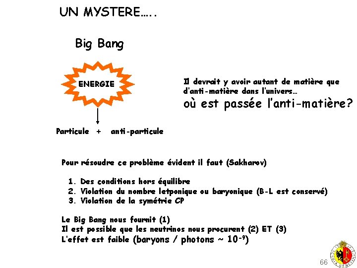 UN MYSTERE…. . Big Bang ENERGIE Il devrait y avoir autant de matière que