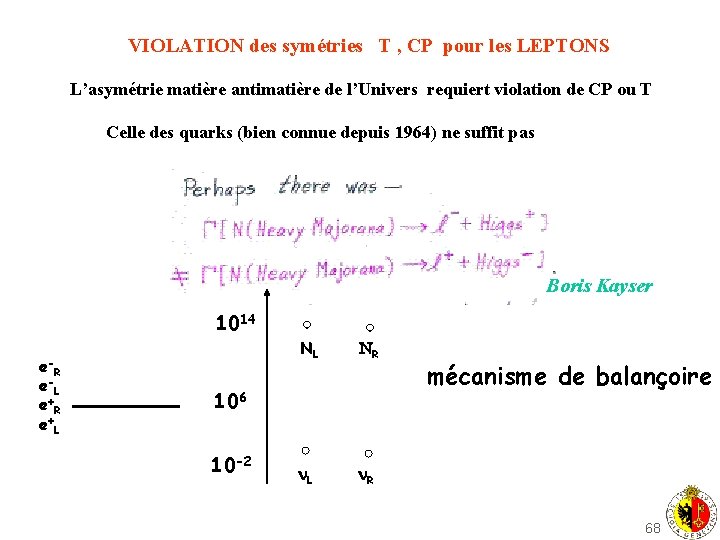VIOLATION des symétries T , CP pour les LEPTONS L’asymétrie matière antimatière de l’Univers