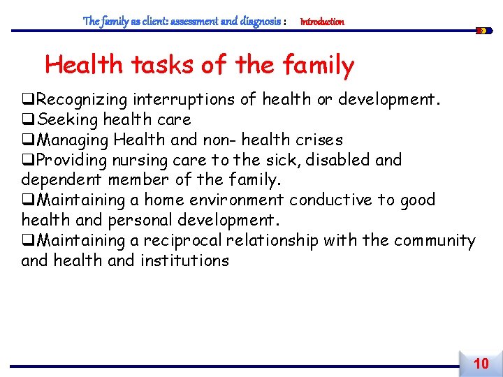 The family as client: assessment and diagnosis : Introduction Health tasks of the family