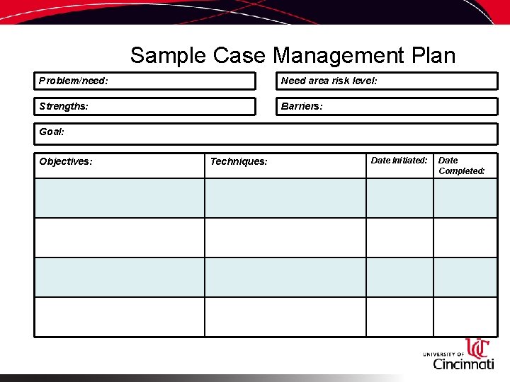Sample Case Management Plan Problem/need: Need area risk level: Strengths: Barriers: Goal: Objectives: Techniques: