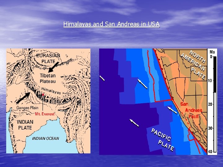 Himalayas and San Andreas in USA 