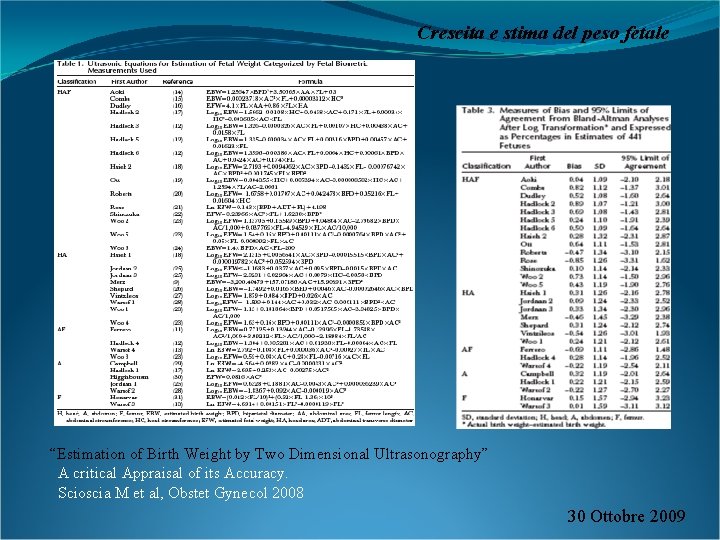 Crescita e stima del peso fetale “Estimation of Birth Weight by Two Dimensional Ultrasonography”