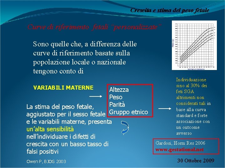 Crescita e stima del peso fetale Curve di riferimento fetali “personalizzate” Sono quelle che,