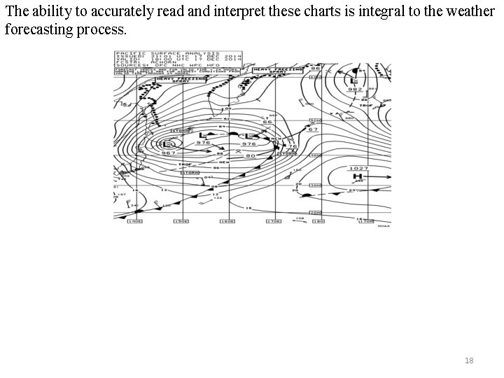 The ability to accurately read and interpret these charts is integral to the weather