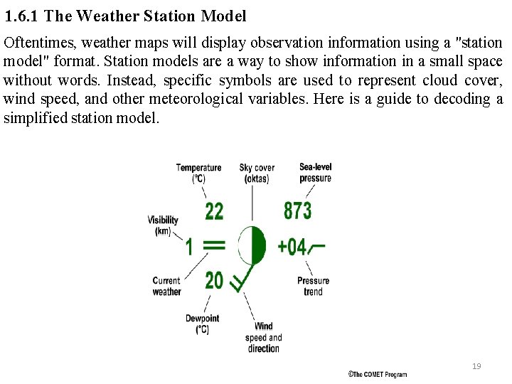 1. 6. 1 The Weather Station Model Oftentimes, weather maps will display observation information