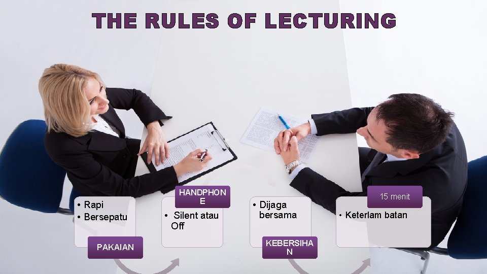 THE RULES OF LECTURING • Rapi • Bersepatu PAKAIAN HANDPHON E • Silent atau