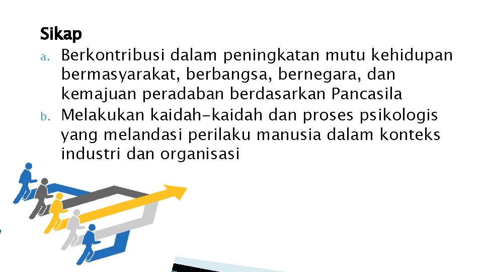 Sikap a. Berkontribusi dalam peningkatan mutu kehidupan bermasyarakat, berbangsa, bernegara, dan kemajuan peradaban berdasarkan