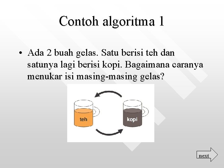 Contoh algoritma 1 • Ada 2 buah gelas. Satu berisi teh dan satunya lagi