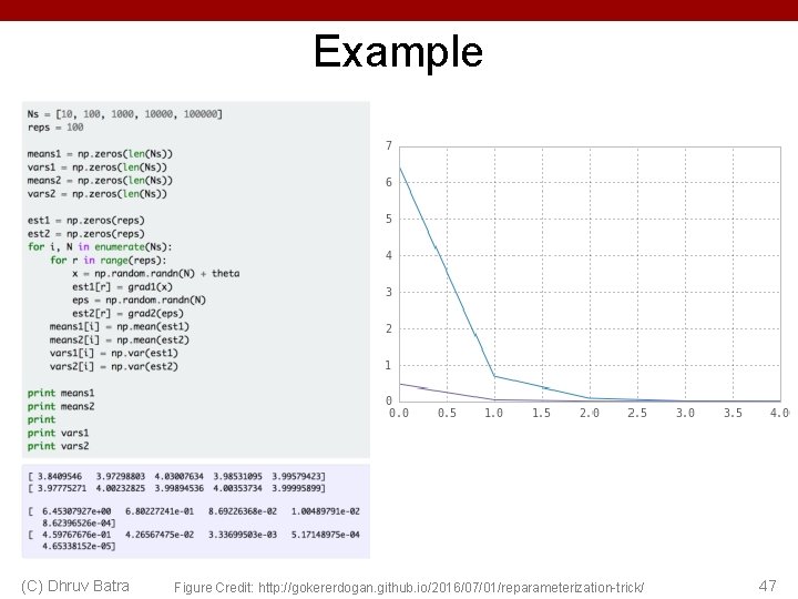 Example (C) Dhruv Batra Figure Credit: http: //gokererdogan. github. io/2016/07/01/reparameterization-trick/ 47 