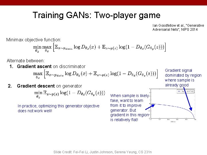 Training GANs: Two-player game Ian Goodfellow et al. , “Generative Adversarial Nets”, NIPS 2014