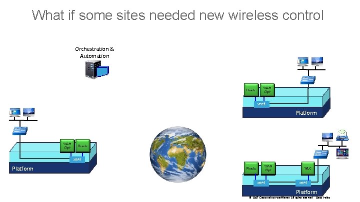 What if some sites needed new wireless control Orchestration & Automation Platform © 2017