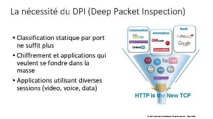 La nécessité du DPI (Deep Packet Inspection) • Classification statique par port ne suffit