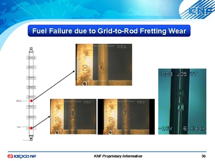 Fuel Failure due to Grid-to-Rod Fretting Wear KNF Proprietary Information 36 Fuel Failure due to Grid-to-Rod Fretting Wear KNF Proprietary Information 36