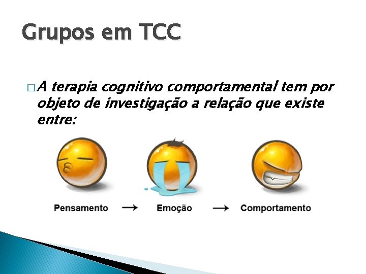 Grupos em TCC �A terapia cognitivo comportamental tem por objeto de investigação a relação Grupos em TCC �A terapia cognitivo comportamental tem por objeto de investigação a relação