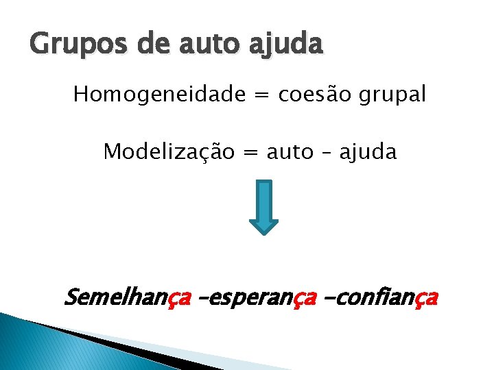 Grupos de auto ajuda Homogeneidade = coesão grupal Modelização = auto – ajuda Semelhança Grupos de auto ajuda Homogeneidade = coesão grupal Modelização = auto – ajuda Semelhança