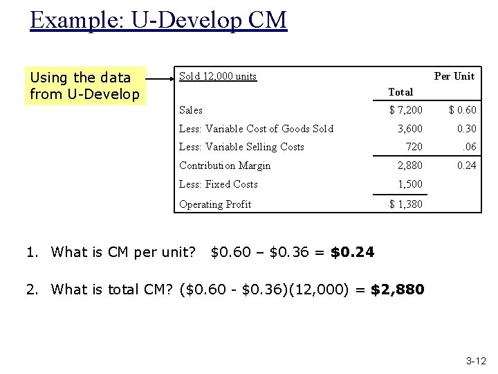 Example: U-Develop CM Using the data from U-Develop Sold 12, 000 units Per Unit