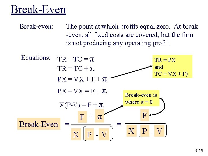 Break-Even Break-even: The point at which profits equal zero. At break -even, all fixed