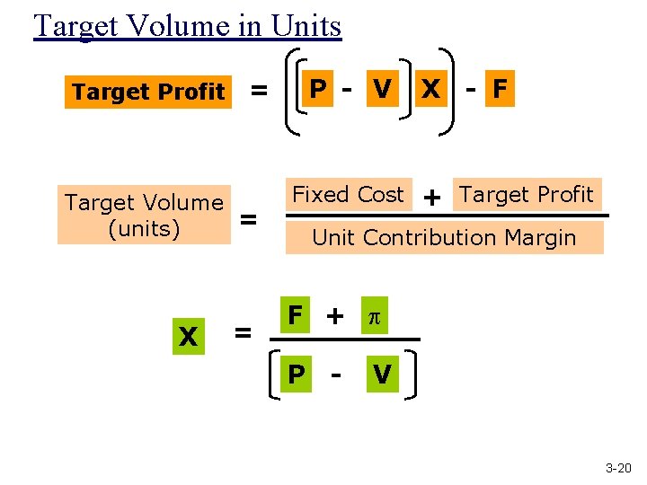 Target Volume in Units Target Profit = Target Volume = (units) X = P