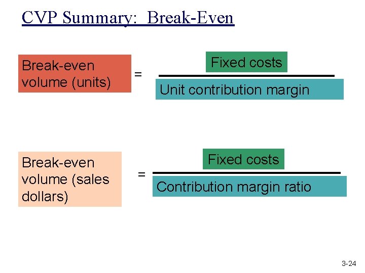 CVP Summary: Break-Even Break-even volume (units) Break-even volume (sales dollars) = = Fixed costs