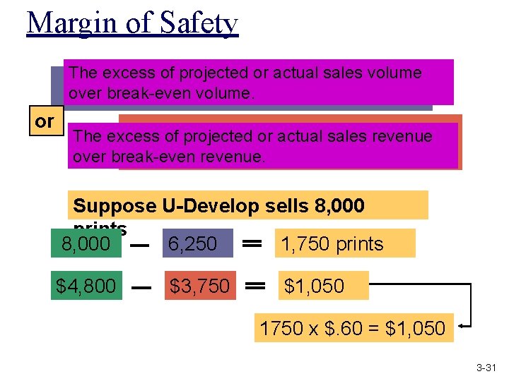 Margin of Safety The excess of projected or actual sales volume over break-even volume.