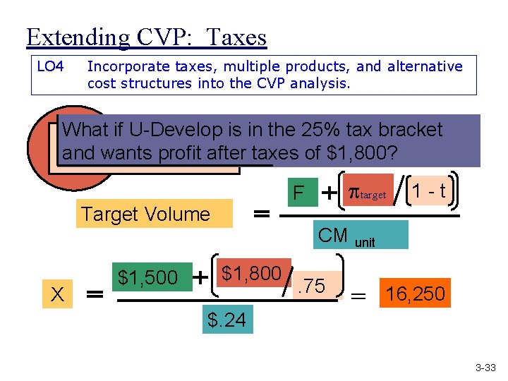 Extending CVP: Taxes LO 4 Incorporate taxes, multiple products, and alternative cost structures into