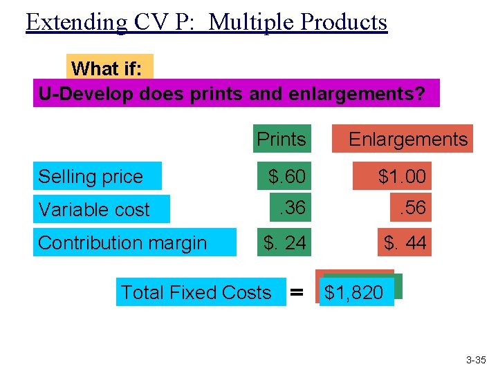 Extending CV P: Multiple Products What if: U-Develop does prints and enlargements? Prints Enlargements