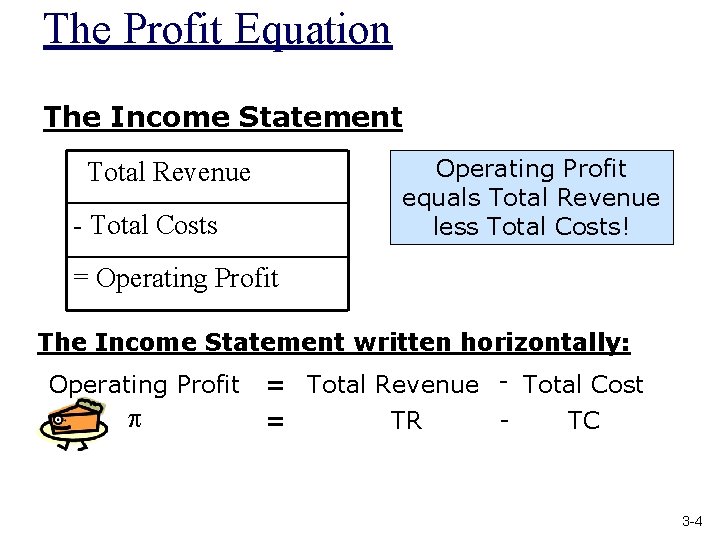 The Profit Equation The Income Statement Operating Profit equals Total Revenue less Total Costs!