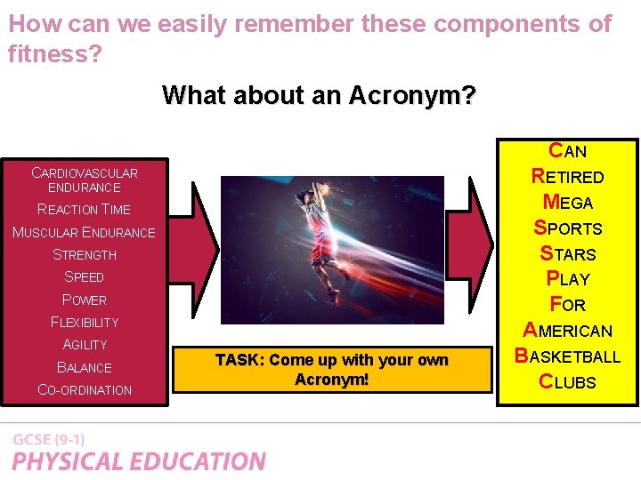 How can we easily remember these components of fitness? What about an Acronym? CAN