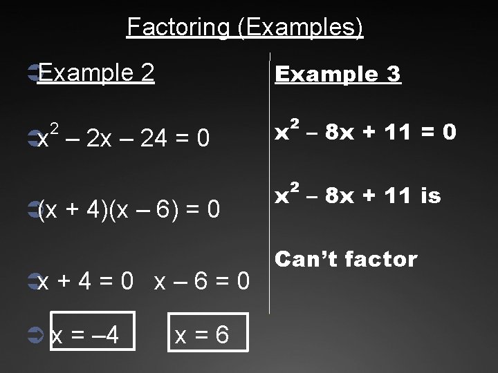 Factoring (Examples) Example 3 ÜExample 2 2 Üx – 24 = 0 Ü(x +