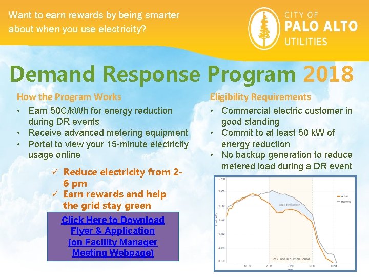 Want to earn rewards by being smarter about when you use electricity? Demand Response