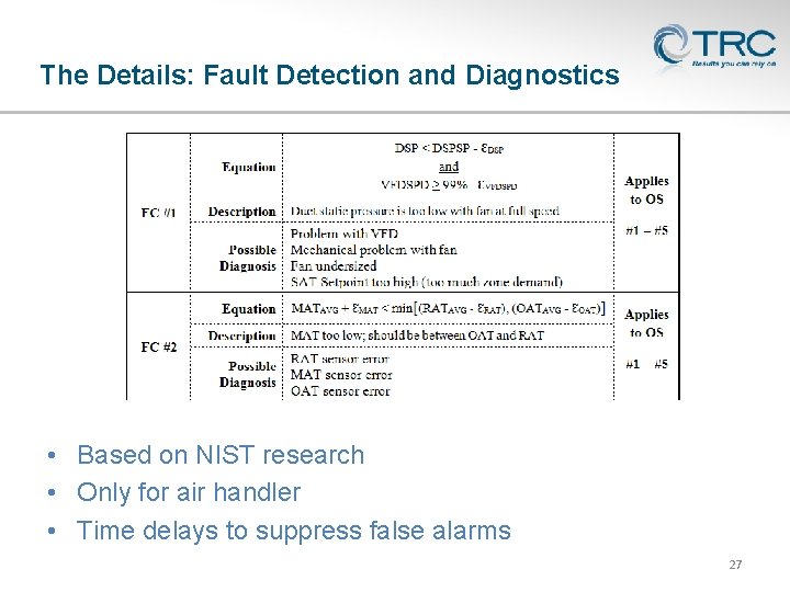 The Details: Fault Detection and Diagnostics • Based on NIST research • Only for