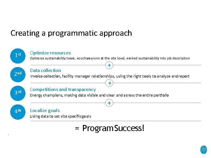 Creating a programmatic approach 1 st 2 nd 3 rd Optimize resources Optimize sustainability