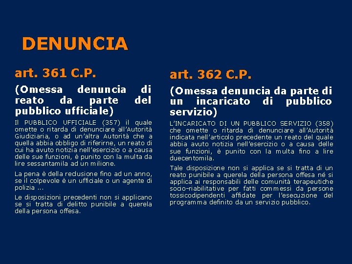 DENUNCIA art. 361 C. P. art. 362 C. P. (Omessa denuncia di reato da