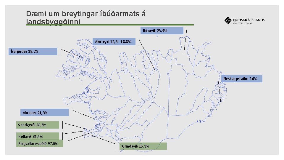 Dæmi um breytingar íbúðarmats á landsbyggðinni Húsavík 25, 9% Akureyri 12, 3 - 18,