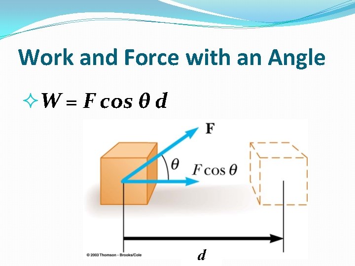 Work and Force with an Angle W = F cos θ d d 