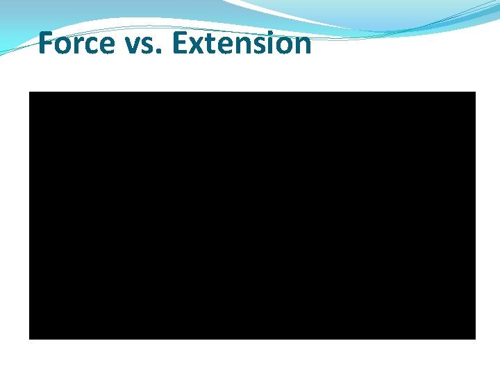 Force vs. Extension 