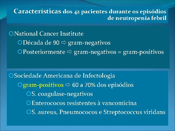 Características dos 42 pacientes durante os episódios de neutropenia febril National Cancer Institute Década