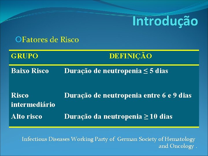 Introdução Fatores de Risco GRUPO DEFINIÇÃO Baixo Risco Duração de neutropenia ≤ 5 dias