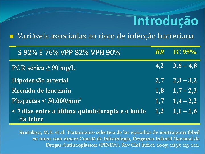 Introdução n Variáveis associadas ao risco de infecção bacteriana VARIÁVEL S 92% E 76%