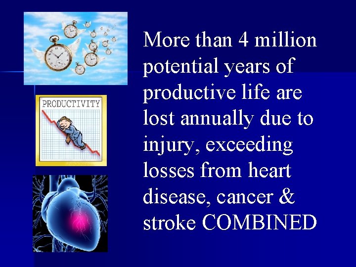 More than 4 million potential years of productive life are lost annually due to