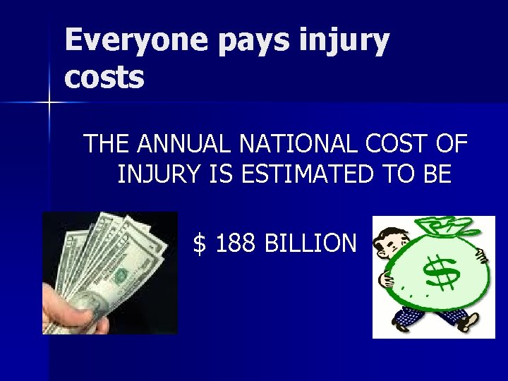 Everyone pays injury costs THE ANNUAL NATIONAL COST OF INJURY IS ESTIMATED TO BE