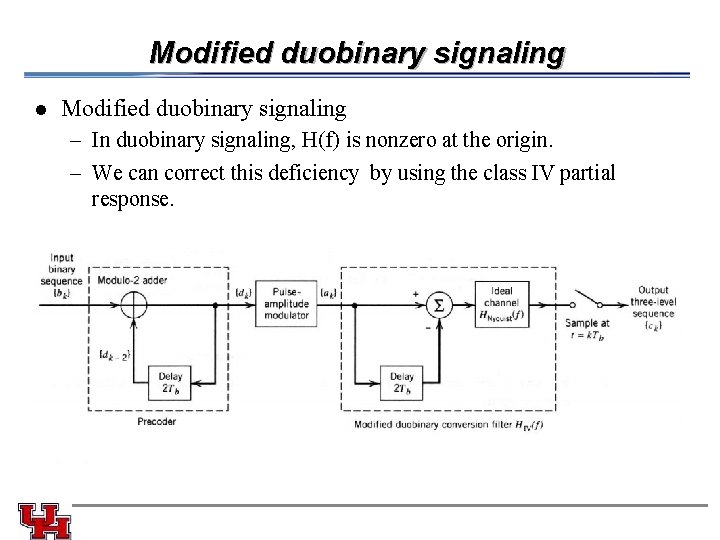 Modified duobinary signaling l Modified duobinary signaling – In duobinary signaling, H(f) is nonzero