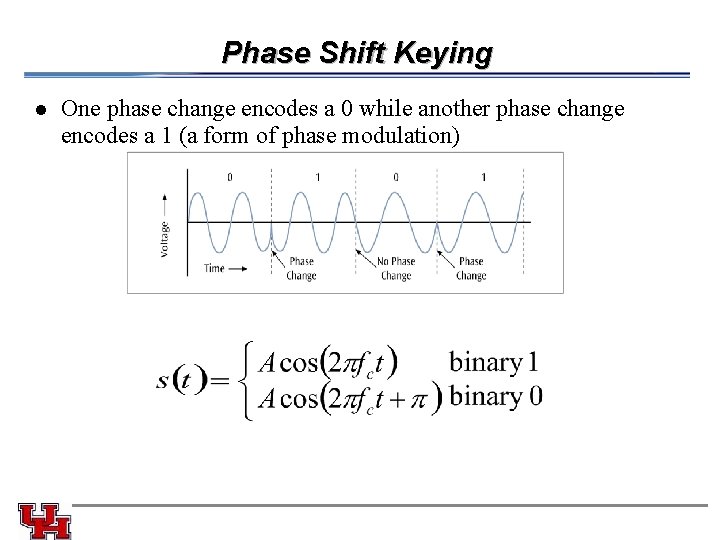 Phase Shift Keying l One phase change encodes a 0 while another phase change