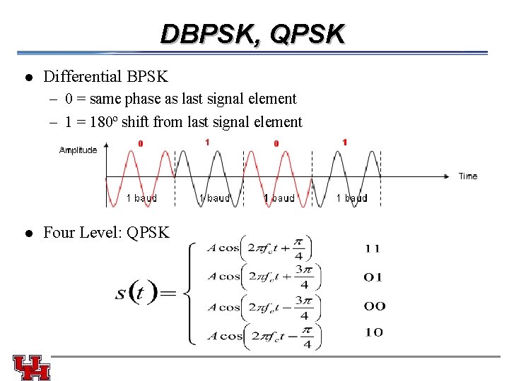 DBPSK, QPSK l Differential BPSK – 0 = same phase as last signal element