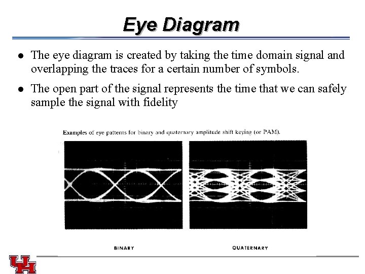 Eye Diagram l The eye diagram is created by taking the time domain signal