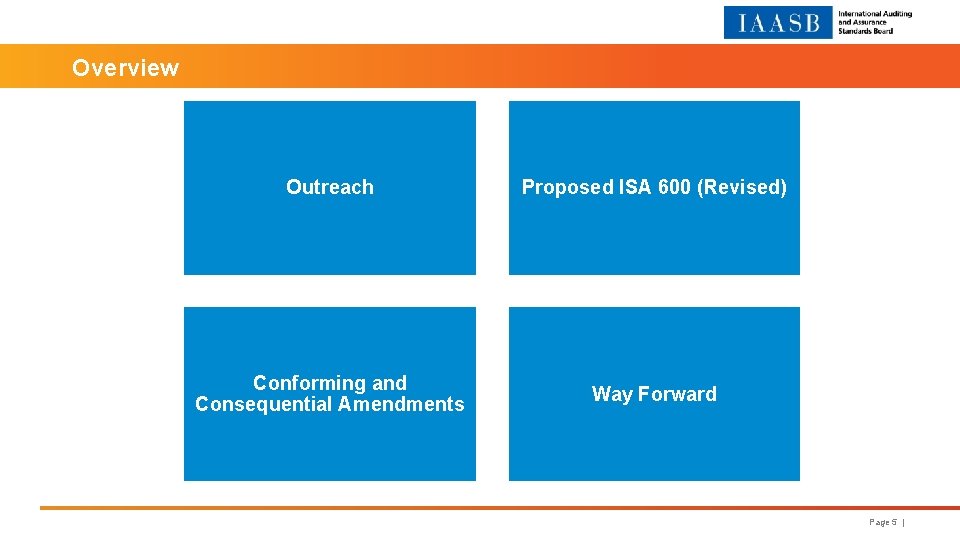 Overview Outreach Proposed ISA 600 (Revised) Conforming and Consequential Amendments Way Forward Page 5